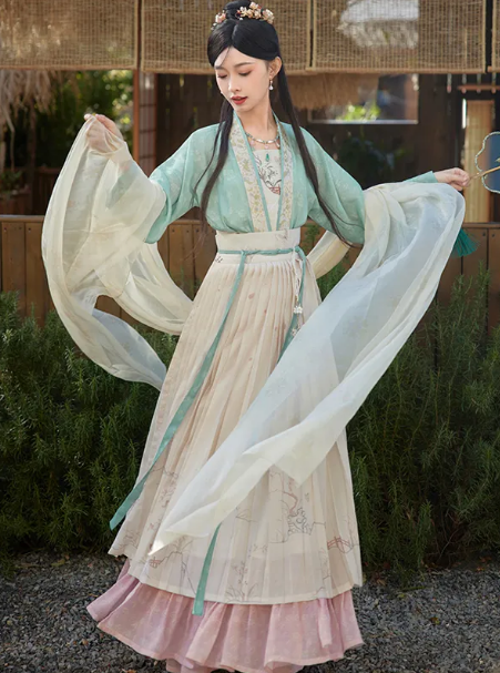 Is Hanfu a traditional Chinese costume