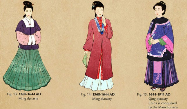 What is Hanfu and what are its characteristics