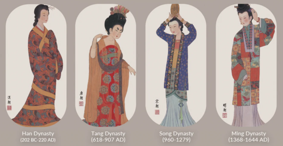 East asian traditional dress 2025