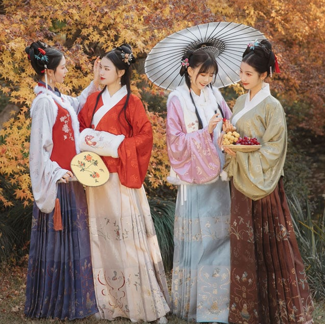 What is the most popular Hanfu style