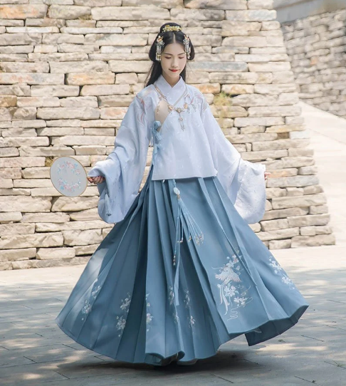 Which dynasty is the horse-faced skirt from