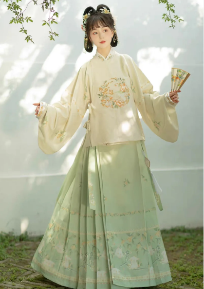 How do you wear Ming Dynasty hanfu