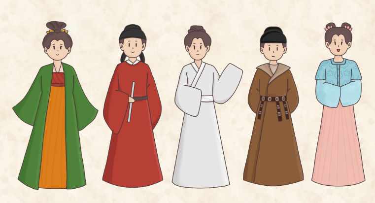 What are the characteristics of Hanfu in each dynasty