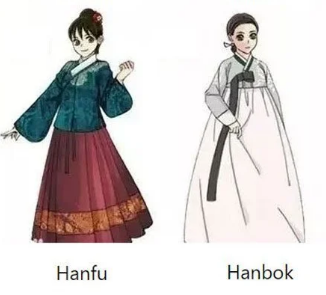 Did hanbok come from Hanfu