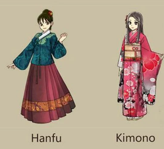 Is Kimono inspired by Hanfu