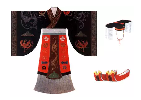 Were there any specific Hanfu styles for religious ceremonies
