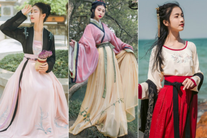 What are the different forms of Hanfu tops