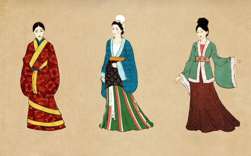 What are the key features of Han Dynasty Hanfu