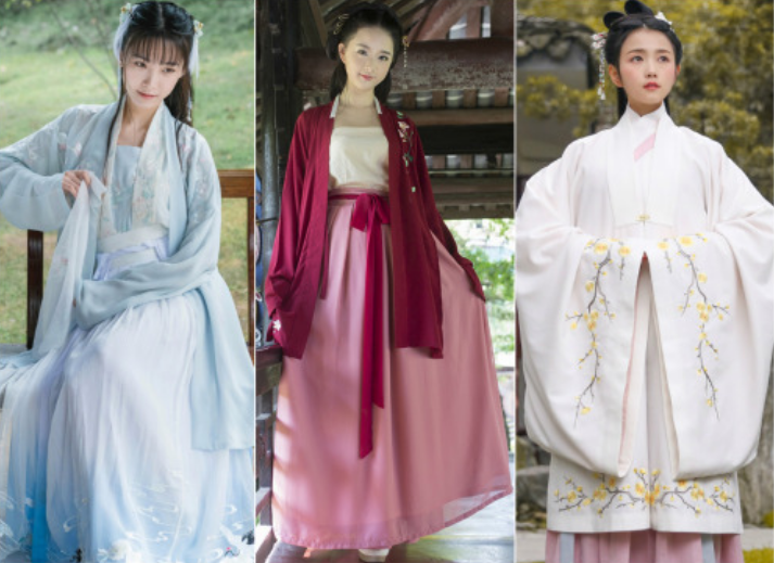 What are the different forms of Hanfu tops